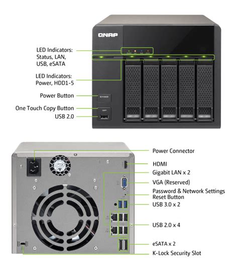 To reset the nas by the reset button, the option enable configuration reset switch in system. TS-569L - Hardware Spec - QNAP