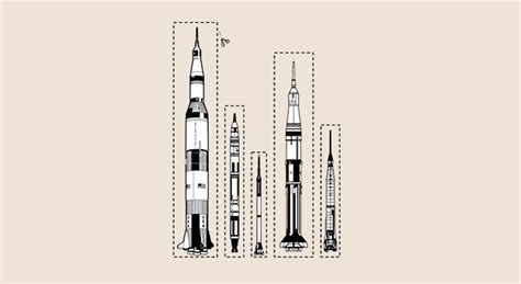 rockets  size activity nasajpl