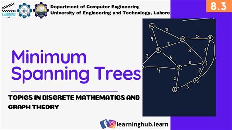 Minimum Spanning Tree In Discrete Mathematics Graph Theory Spanning