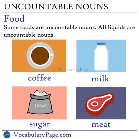 Food Countable Or Uncountable