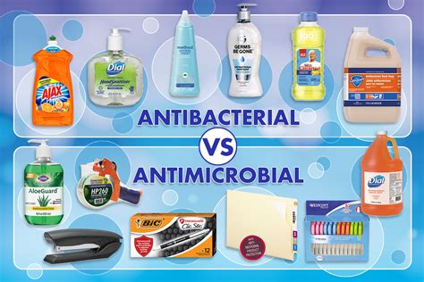 Discover The Difference Between Antibacterial And Antimicrobial Wb