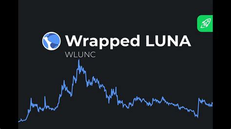 Wrapped LUNA Classic Nedir WLUNC İşe Yarar YouTube