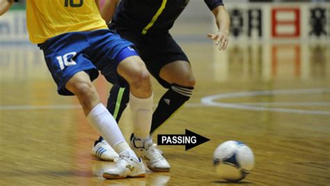 Teknik Dasar Futsal Beserta Penjelasan Dan Gambarnya Penjasorkes