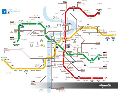 P Eh N T Pneumatika Sout Mapa Praha Metro Vegetace Etnictv
