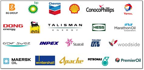 11 Best Photos Of Oil Brands Logos Oil And Gas Compan