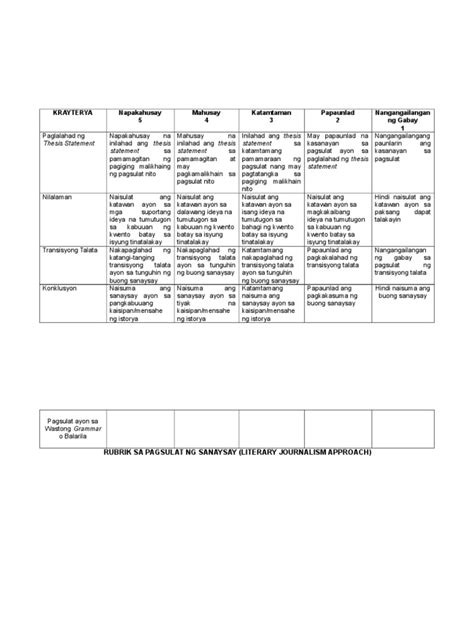 Rubric Pagsulat Ng Sanaysay Filipino V