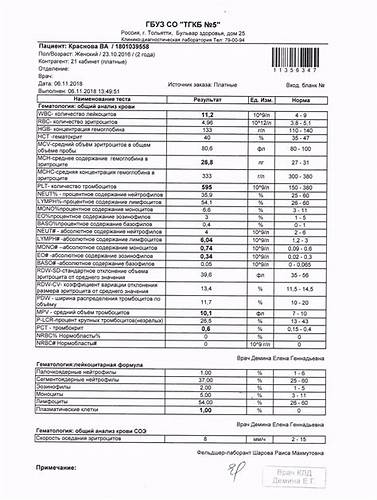 Пониженные тромбоциты диета