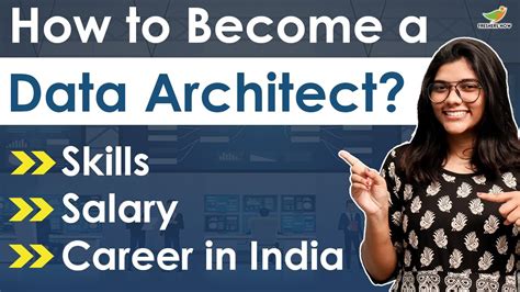 How To Become A Data Architect Salary Skills Data Architect