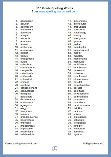 Spelling Lists For 11th Grade Spelling Bee Words Grade Spelling