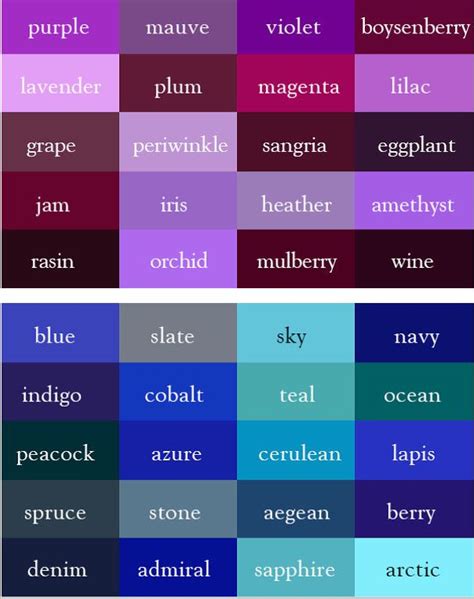 Writer Creates Colour Thesaurus To Help You Name Every Colour
