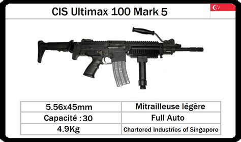 Cis Ultimax 100 Mark 5 By Niazek On Deviantart