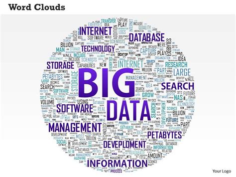 0514 Big Data Word Cloud Powerpoint Slide Template Powerpoint Slide