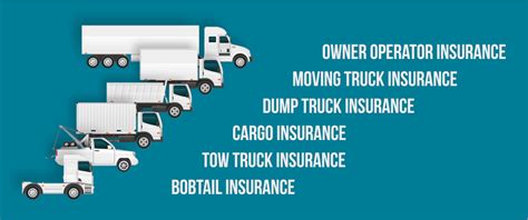 Commercial Truck Insurance Tennessee