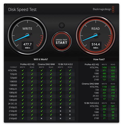 ディスクベンチマークが測定できるblackmagic Disk Speed Testの使い方を徹底解説 最新ガジェットレビューブログ