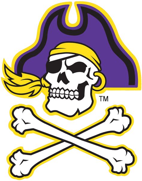 East Carolina Pirates Secondary Logo History East Carolina Pirates