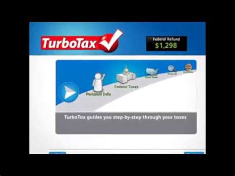 FAQs About Canceling Turbotax Deluxe