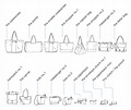 Duffel Bag Size Chart | Paul Smith