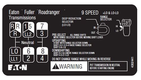 New Genuine Eaton Fuller 4302441 9 Speed Transmission Shift Pattern