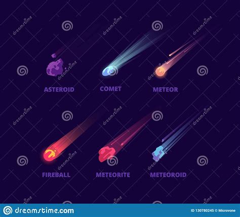 Comet Asteroid And Meteorite Cartoon Space Objects Stock Vector
