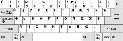 Alfabeto Ruso Wikipedia La Enciclopedia Libre