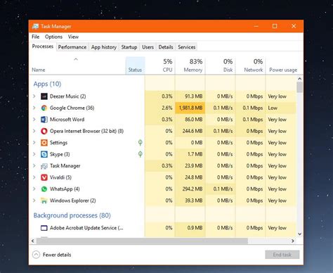 Microsoft Is Bringing A Redesigned Task Manager To Windows 11 Techspot