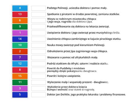 Plan wydarzeń do lektury Doktor Dolittle i jego zwierzęta Połącz w pary