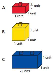 Explain in your own words how to find the surface area of a rectangular prism. Go Math Grade 6 Answer Key Chapter 11 Surface Area and Volume - CCSS Math Answers