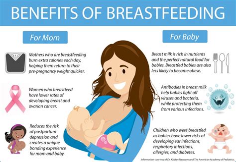 August Is National Breastfeeding Month Reliant Medical Group