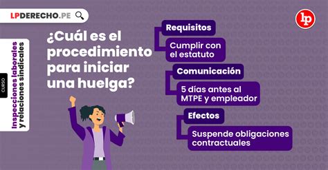 Cuándo y cómo se puede hacer una huelga Agenda