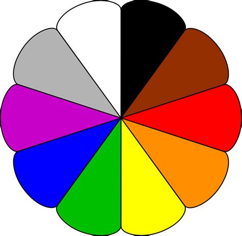 Farben Regenbogenfarben Kreis Kostenlose Vektorgrafik Auf Pixabay