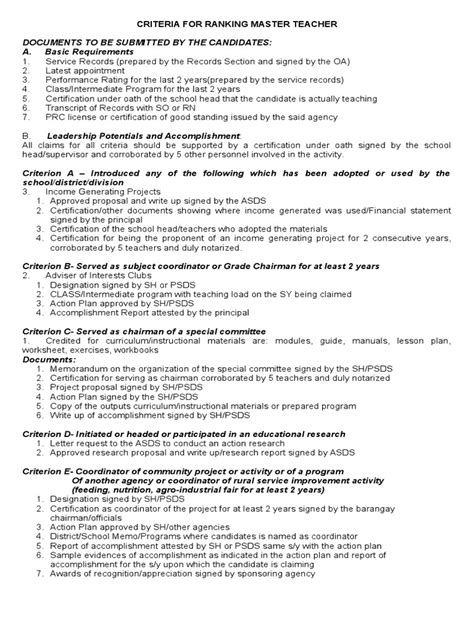 What are the latest technological innovations? Criteria for Ranking Master Teacher in DepEd | Teachers ...