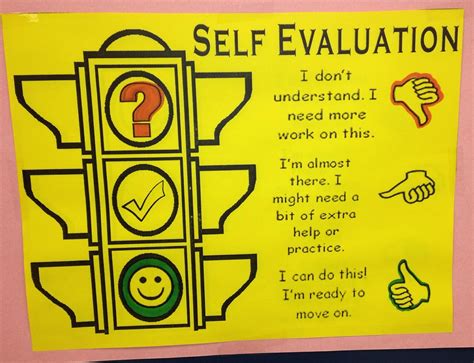 Student Self Evaluation Chart Self Assessment Monitoring Reflect
