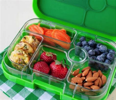 Naednutrition Blog School Lunch Box Ideas