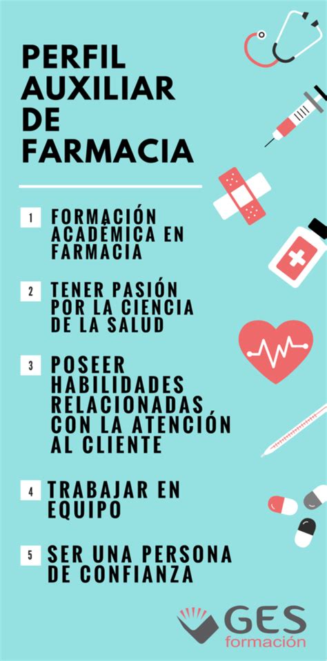 ¿qué es un auxiliar de farmacia blog ges formación