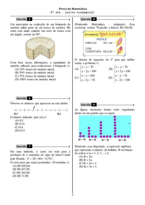 Aula De Matemática Para 9 Ano