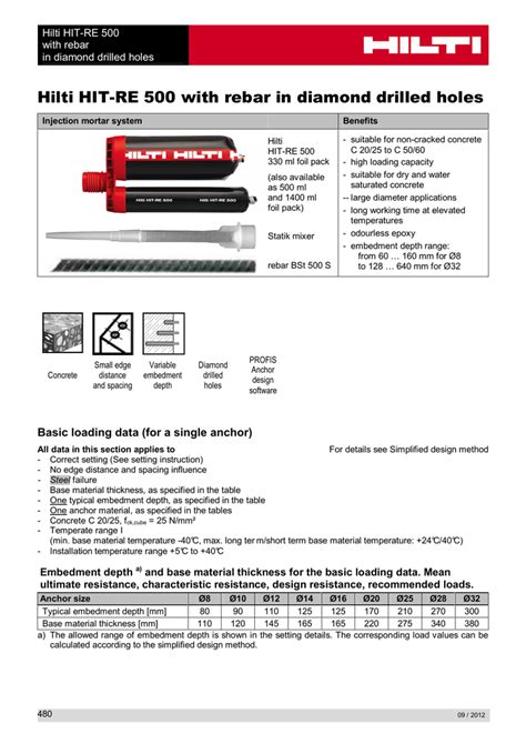 Hilti Chemical Anchor Bolt Torque Chart Get Contact Details And 35e