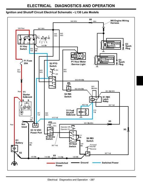 John Deere L110 Electrical Schematic Wiring Diagram
