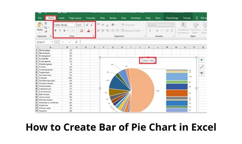 Pie Chart Excel Group Data SorayaGethin
