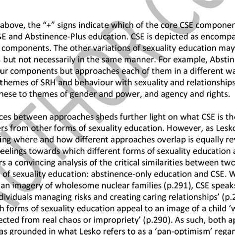 Components Of Comprehensive Sexuality Education Download Scientific
