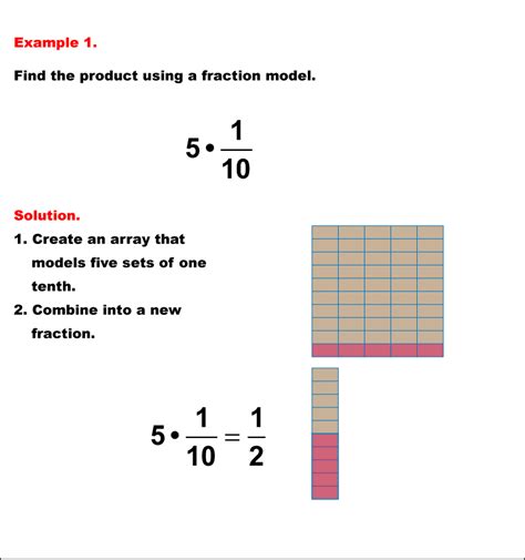 Math Example Fraction Operations Multiplying Fractions And Whole