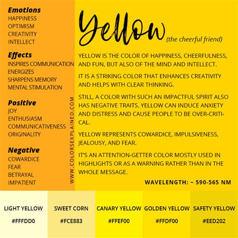 Meaning Of The Color Yellow Symbolism Common Uses And More