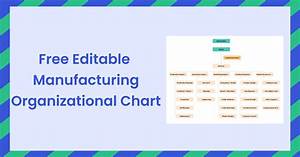 Free Editable Manufacturing Organizational Chart Examples Edrawmax Online