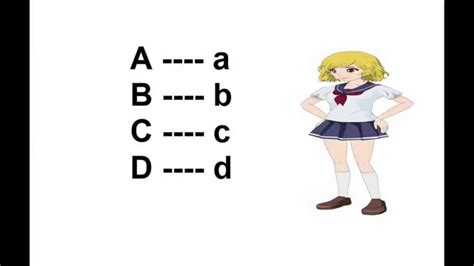 Voici le tableau de l'alphabet anglais contenant pour chaque lettre, sa transcription phonétique internationale et des. Apprendre l'ABC - L'Alphabet en Anglais avec la ...