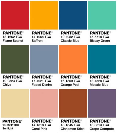 Pantone Color Chart 2020