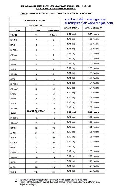 Ok seterusnya jika anda ingin mendapatkan waktu berbuka puasa 2015 anda boleh klik link pautan di bawah mengikut tempat atau zon anda. nabilpotter: Jadual Waktu Imsak Dan Berbuka Puasa Tahun ...