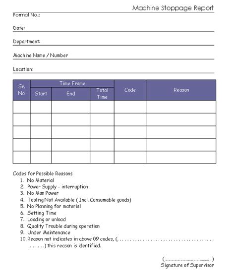 Machine downtime machine utilization and downtime systems. Machine Stoppage Report Format | Samples | Excel Document Download free