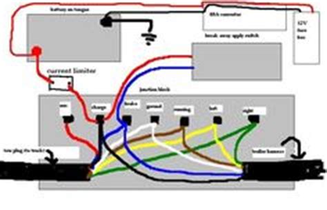 This article shows 4 ,7 pin trailer wiring diagram connector and step how to wire a trailer harness with color code ,there are some intricacies involved in wiring a trailer. 7 pin trailer plug light wiring diagram color code | Trailer conversation | Pinterest | Rv