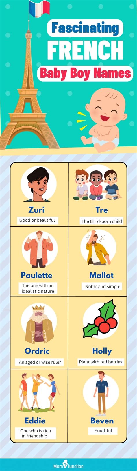 986 Lavish French Boy Names With Meanings Momjunction