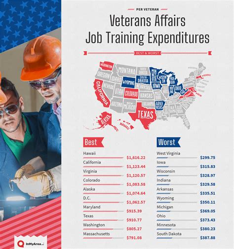 Best States for Hiring Veterans | Jobs for Veterans | G.I. Jobs