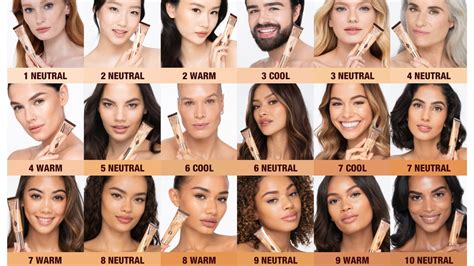 Cool Warm Neutral What Your ‘undertone Reveals About You And How To Find Yours Bodysoul